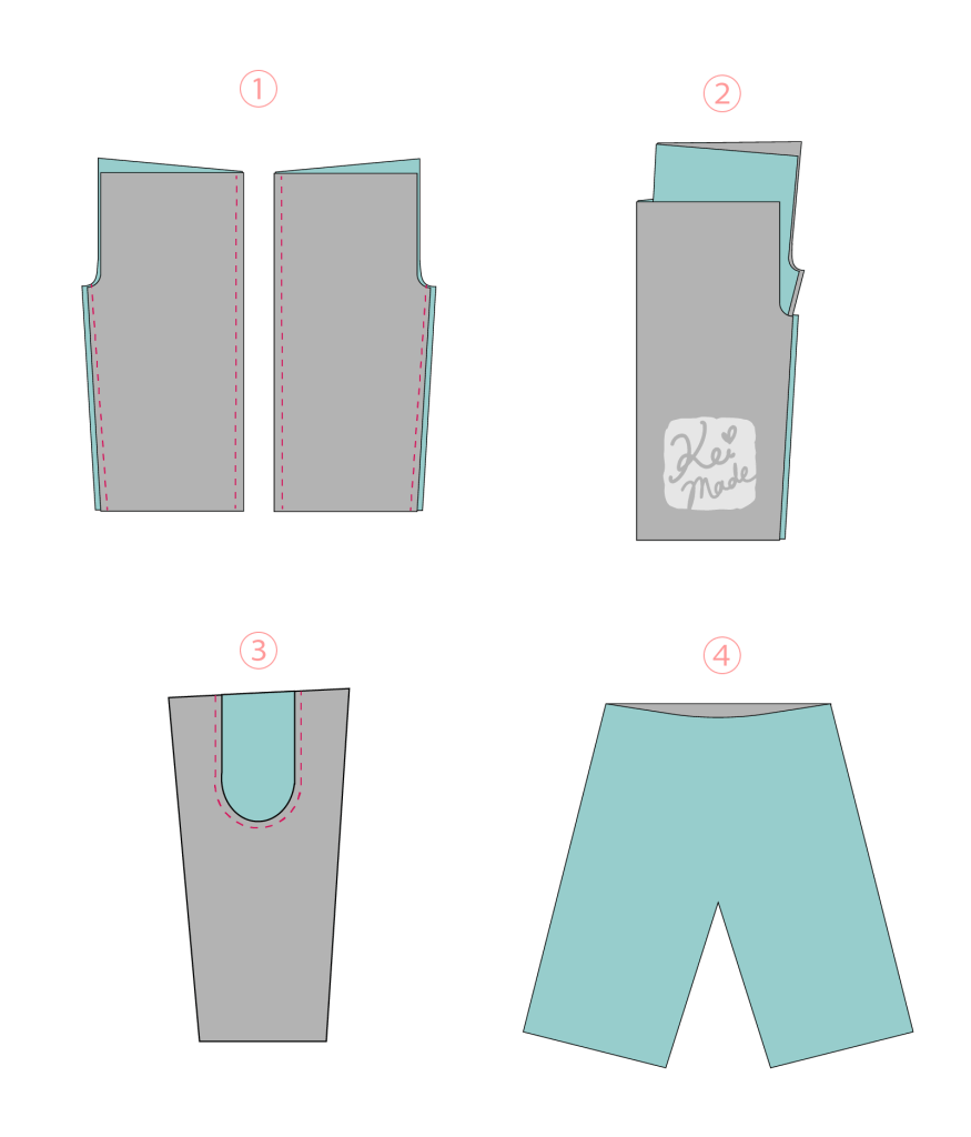 How to sew pants