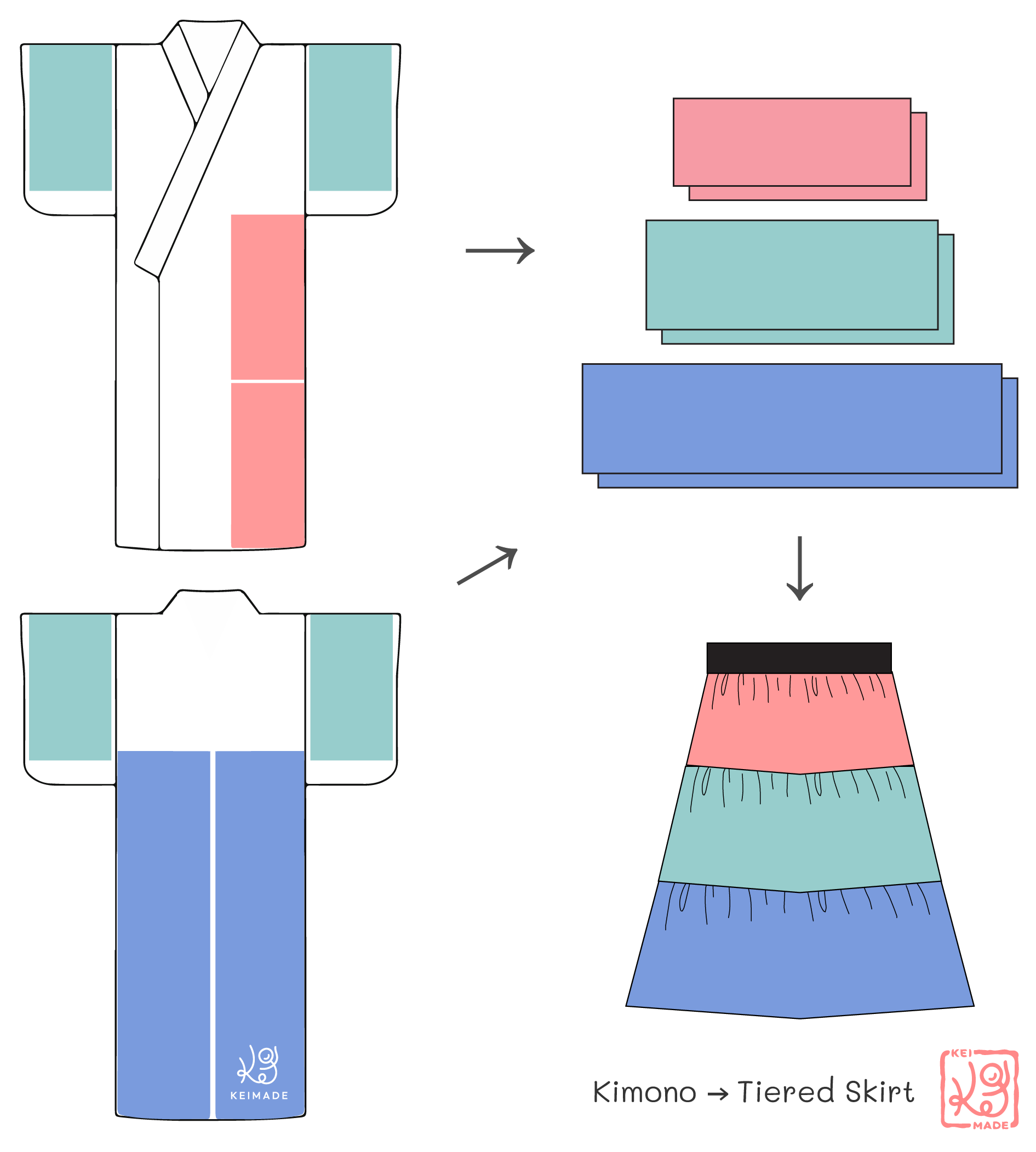 How to cut and sew a summer kimono (yukata) to upcycle it into a tiered maxi skirt.
